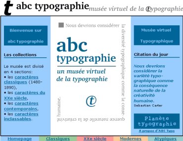 ABC Typographie