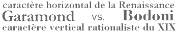 Garamond vs Bodoni