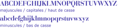 Lettre d'imprimerie